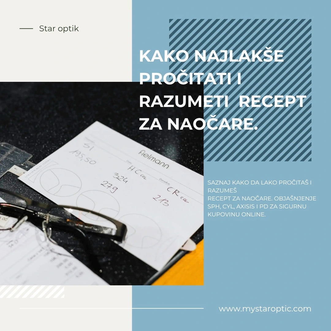 Kako najlakše pročitati i razumeti recept za naočare – objašnjenje oznaka SPH, CYL, AXIS i PD za sigurnu online kupovinu.